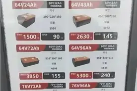 比亚迪发布两、三轮车电池，都有哪些型号？已有价格表，贵不贵？图片
