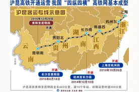 沪昆高速铁路，作为国家东西向的大通道，限速为什么那么严重？图片