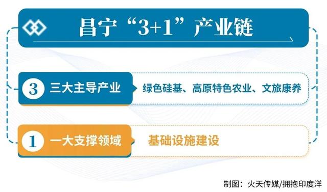 云南这个地方，像极了金庸笔下的黄药师