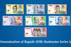 2023年最佳钞票系列欣赏：印度尼西亚2022卢比纸币系列图片