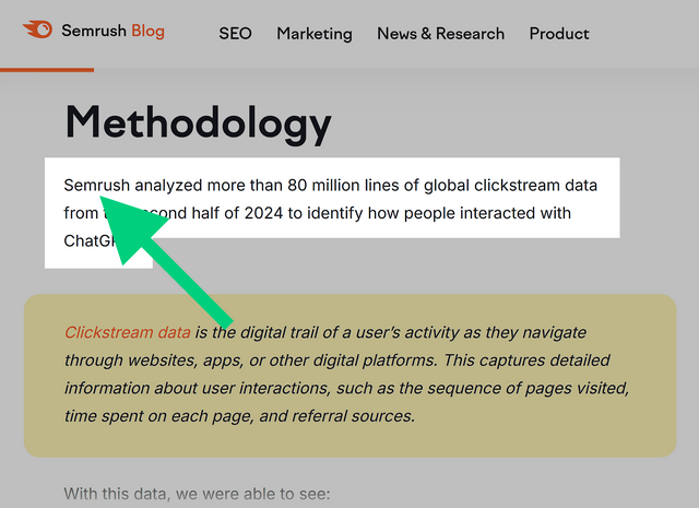 AI优化：如何在AI搜索中获得排名(+检查清单)