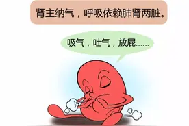 一动就气喘，呼气多吸气少就不要说自己运动少了，你只是肾有点虚图片