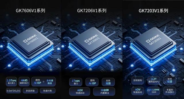 国科微精彩亮相CPSE安博会2025,以视觉AI洞见未来