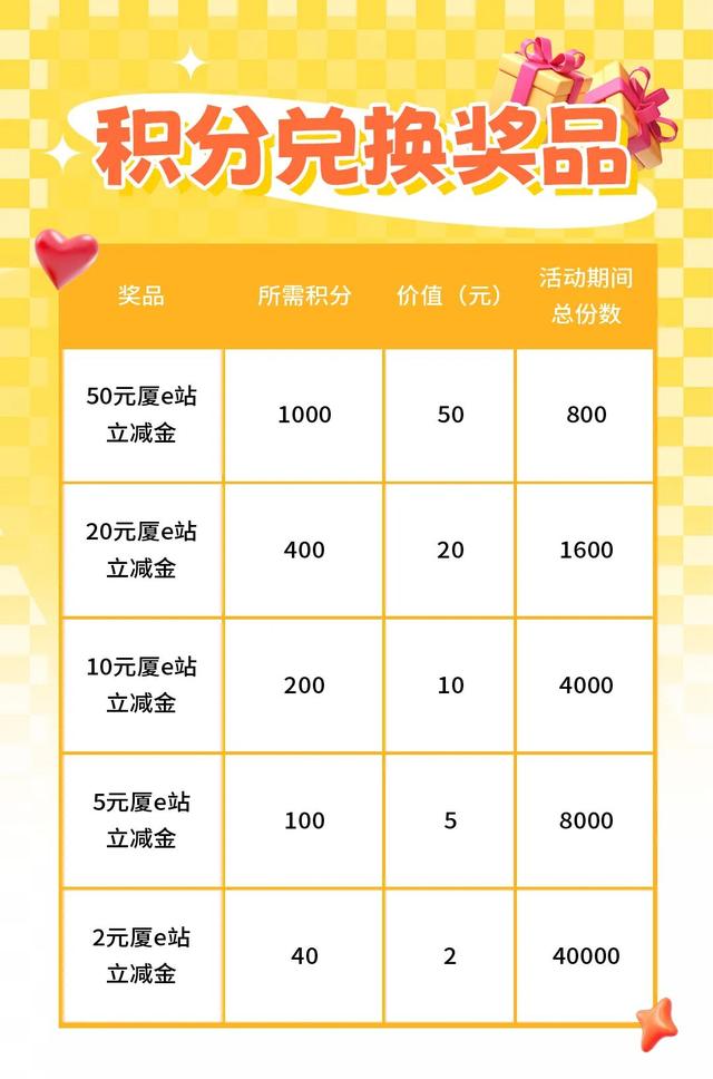 中秋博饼盛会启动！华为手机、京东卡、立减金大放送 ！
