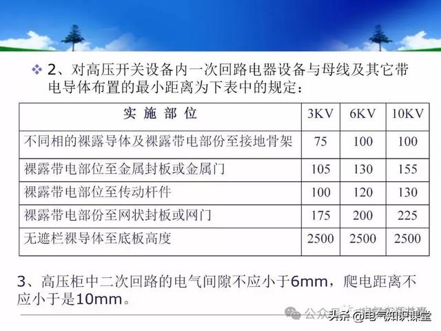 终于找到！把低压配电柜讲得这么透彻的宝藏内容