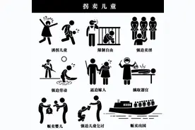 防范人贩子新手段，让孩子安全成长图片