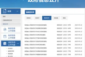 陕西最新人事任免图片