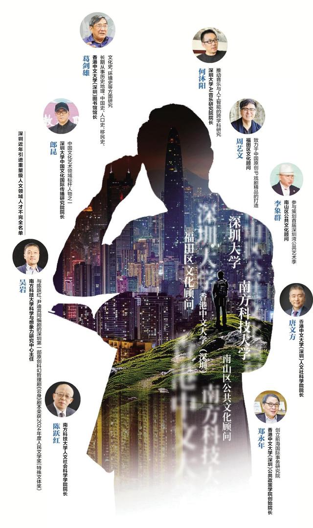 晶报特别报道│深圳：科创之城人文群星闪耀时
