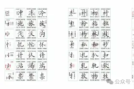 收藏！81个偏旁部首+例字，超直观图解教学图片