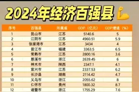 2024全国经济百强县名单出炉，山西又被剃了光头图片