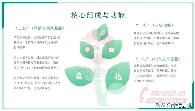 如何确保三水一火和三水一电系统的稳定性？
