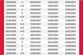 2024年国际生必看！十大相关考试及活动时间安排汇总图片