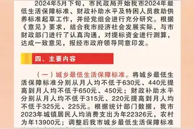 商丘提高2024年城乡低保、特困人员保障标准图片