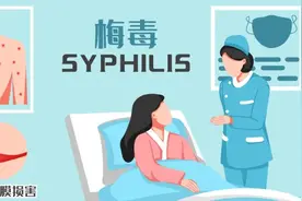 “梅”关系？关于梅毒感染，这些你必须要知道！图片