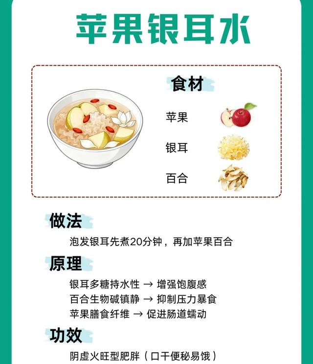 不起眼的苹果居然帮我瘦到90斤！原来它有这么多用法！减脂神器