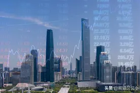 2025年下半年，国内楼市和房价的可能走向和变化，是否值得期待？图片