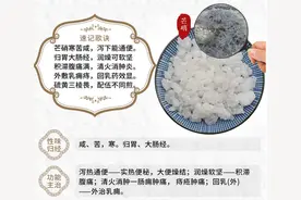 中医说中药（26）——芒硝图片