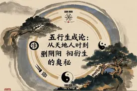 五行生成论：从天地人时到阴阳衍生的奥秘图片