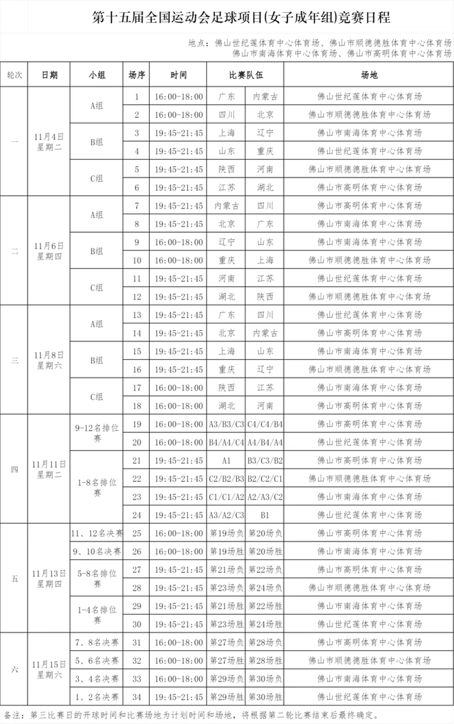 十五运想趣游佛山？观赛+周边玩乐这份攻略给你！