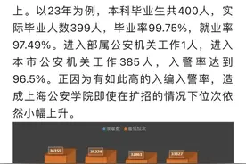 三种进公安的渠道，最后一种最快速图片