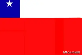各国简介（南美篇）——智利图片