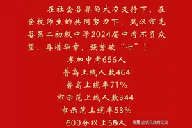 喜报陆续公布！2024年武汉市部分初中中考喜报出炉！图片