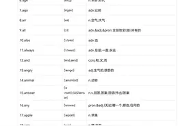 小升初英语必背505个单词新课标版图片