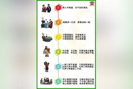 经常喝酒的人，一定要学会41句俏皮话图片