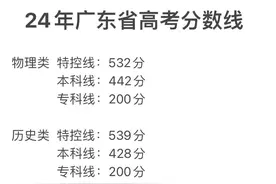 想哭 广东高考分数线已出，11省共用全国一卷，竟然广东分数线最高图片