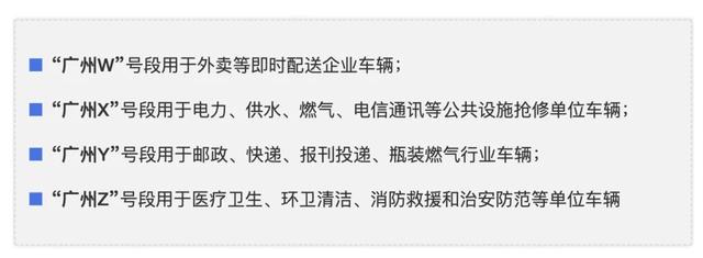 10月1日起,3种临时号牌将失效!还有3类放心骑,上路不罚不扣