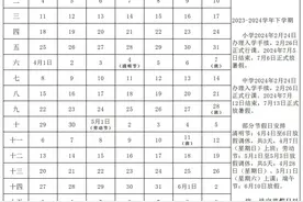 四川各地中小学暑假时间来了→图片