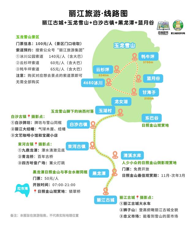 手机里，一定要必备的旅游地图，带你看遍“中国景色天花板”