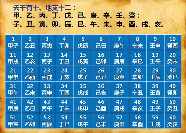 老人说“九月怕初一”，今日九月初一，究竟怕什么？看老祖宗咋说