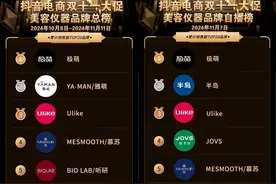 连续2年双11美容仪销售TOP1，极萌创新抗衰科技引领市场！图片