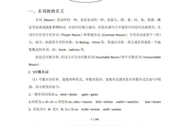 186页！初中英语语法讲解与练习（含解析）图片