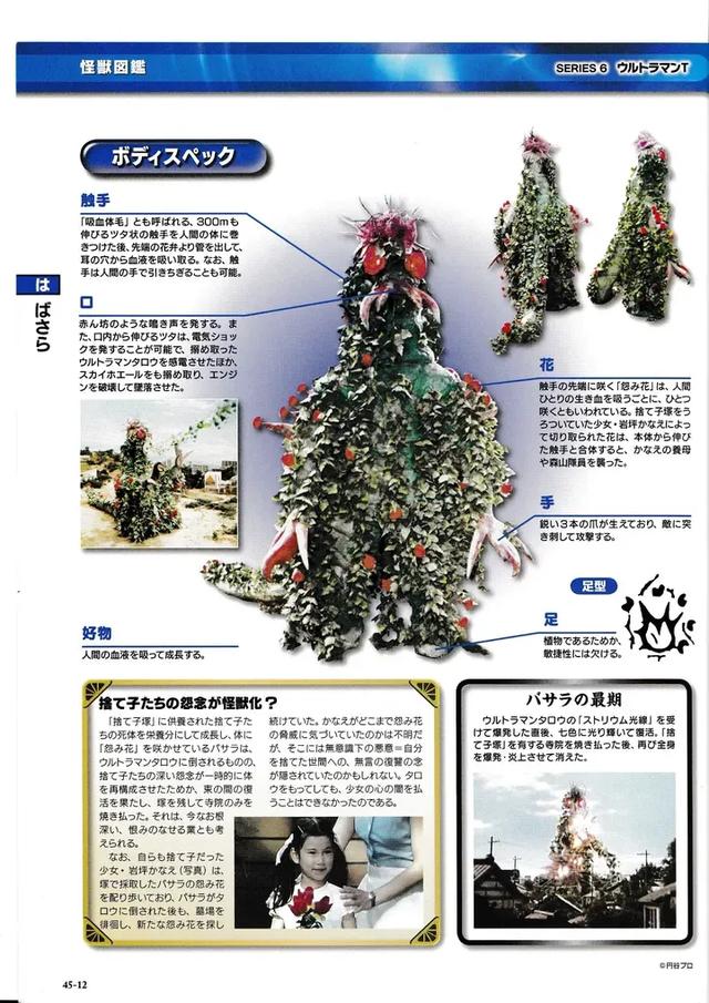 猫吃鱼,狗吃肉,奥特曼打小怪兽——盘点《泰罗奥特曼》的怪兽们