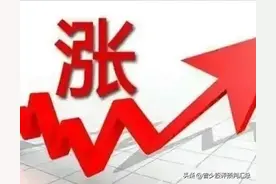 A股，明天大盘走势已定，且看十大股评预测分析图片