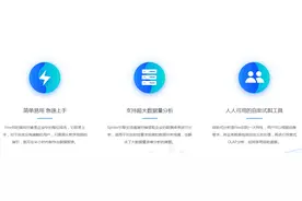FineBI自助式数据分析平台图片