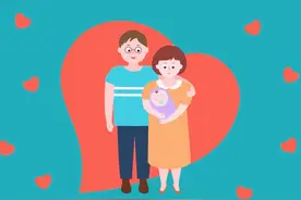 天津市有无独生子女父母奖励政策？如果有又是怎么规定的？图片