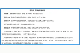 3+证书高职高考被民办院校录取，要去报到吗？图片