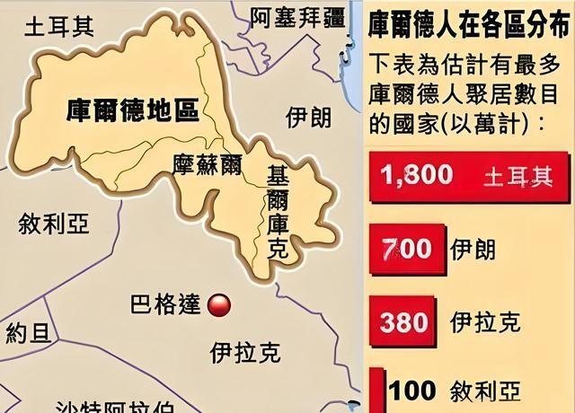 明知有误，国家却无力纠正，这三大错误将永久存在！