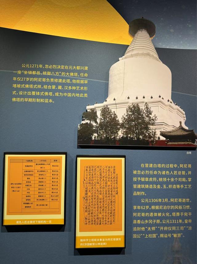 博物FUN | 白塔寺：从元大都镇城之塔到老北京出片顶流