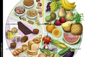 你对“抗氧化”了解多少？图片