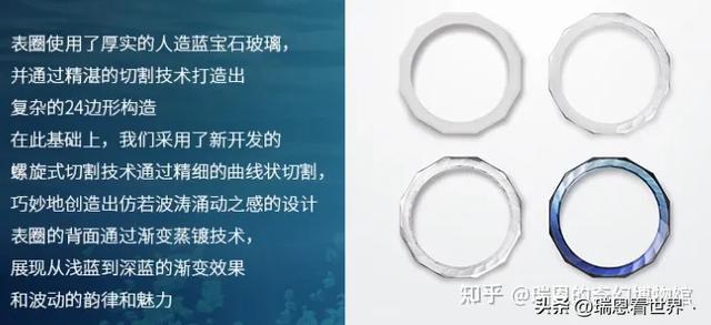 【最全!】卡西欧·海神OCEANUS系列最强攻略。