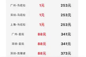 “0元机票”出国游 究竟是羊毛还是噱头？图片