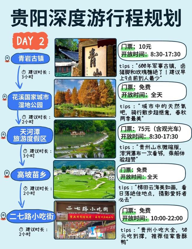 高铁直达！中国最适合退休后去的6个地方，争取每年去一个！