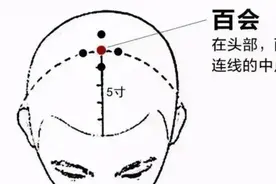 艾灸！牢记10个穴位，解决90%的疾病！图片