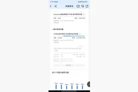 不要随边开通中国移动的9元包15g的头条流量包，可能会让你失望。图片