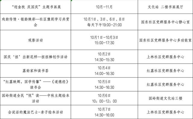 消费券+千元大奖“求带走”！准备往深圳这里冲的人，要赢麻了！