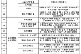 2025年居家适老化改造补贴开始啦！最高2万元，申请全攻略来了！图片